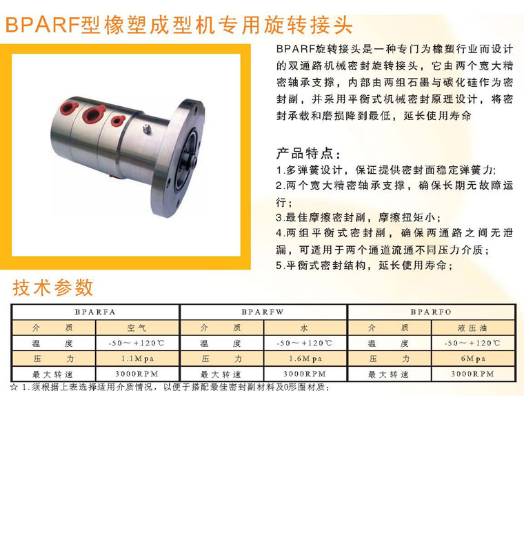 BPARF橡膠旋轉接頭