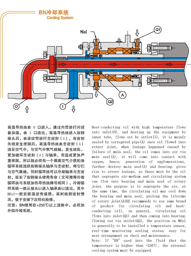 DNR係列液水蜜桃爱如潮水